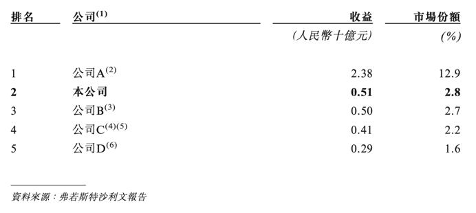 澜沧古茶IPO：一片树叶的古老故事，难以翻新