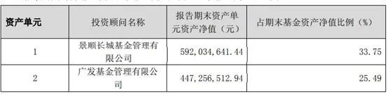 什么情况？2年了，首吃螃蟹的这类基金都在亏，最高跌超16%