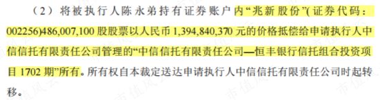 A股奇葩！兆新股份5年亏损超10亿，解聘董事还需赔1.28亿！公司董事会：大股东算毛？