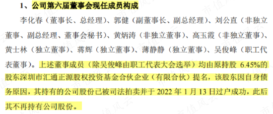 A股奇葩！兆新股份5年亏损超10亿，解聘董事还需赔1.28亿！公司董事会：大股东算毛？