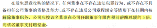 A股奇葩！兆新股份5年亏损超10亿，解聘董事还需赔1.28亿！公司董事会：大股东算毛？