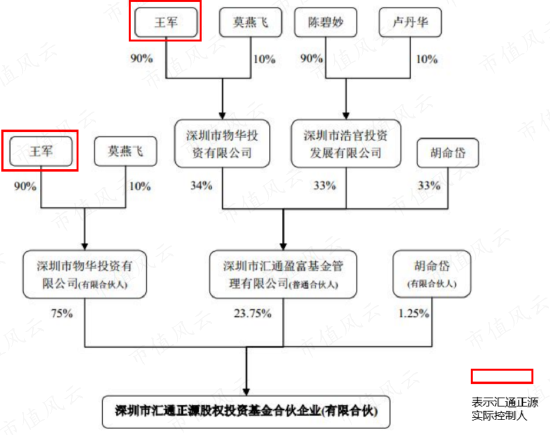 A股奇葩！兆新股份5年亏损超10亿，解聘董事还需赔1.28亿！公司董事会：大股东算毛？