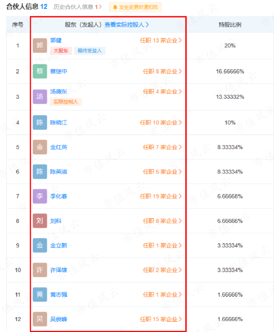 A股奇葩！兆新股份5年亏损超10亿，解聘董事还需赔1.28亿！公司董事会：大股东算毛？