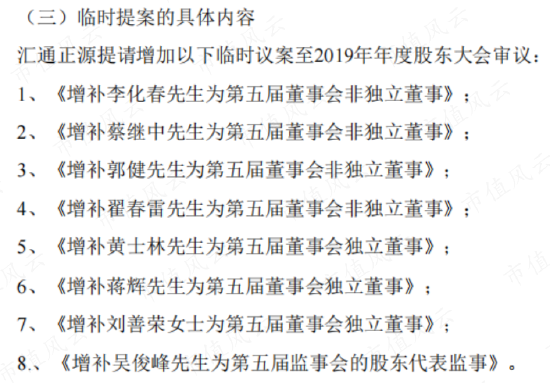 A股奇葩！兆新股份5年亏损超10亿，解聘董事还需赔1.28亿！公司董事会：大股东算毛？