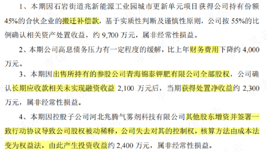 A股奇葩！兆新股份5年亏损超10亿，解聘董事还需赔1.28亿！公司董事会：大股东算毛？