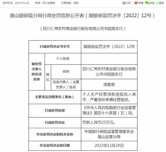 经营贷还房贷？有“房奴”已遭殃 多家银行遭重罚