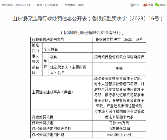 经营贷还房贷？有“房奴”已遭殃 多家银行遭重罚