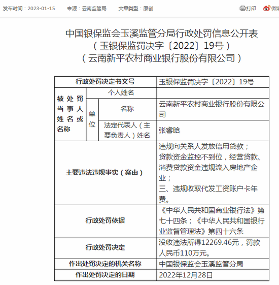 经营贷还房贷？有“房奴”已遭殃 多家银行遭重罚