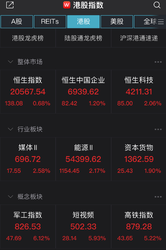 联合淘宝搞大动作，TVB母公司狂飙超50%