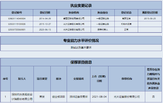 闯关创业板失败，光大证券年内两单折戟