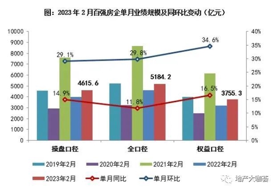 碧桂园权杖交接，生女当如杨惠妍