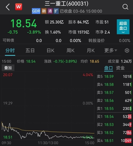 网友炸了！