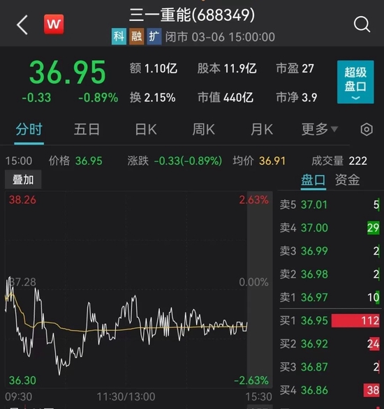 网友炸了！