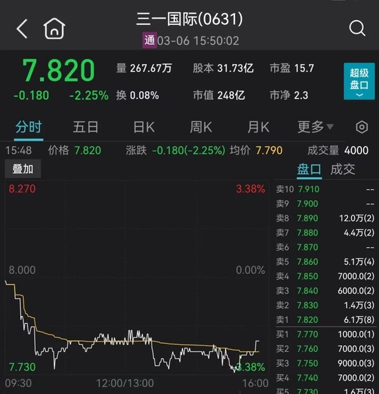 网友炸了！