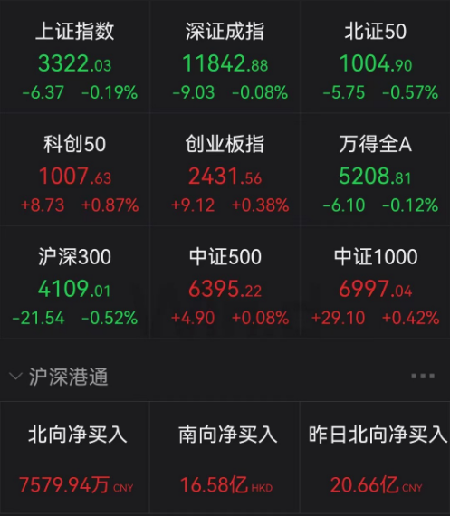 突发！今年最强牛股再度爆发，3万亿新能源赛道回暖，原因找到了！