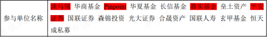 国内首家！博瑞医药艾立布林获批，制剂业务或成新增长极！公司奥司他韦产业链同样独具优势！