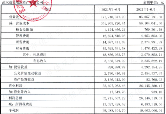 业绩巨亏144亿，首次交付不及预期，关键节点被特斯拉精准狙击：用户不再买账，蔚来没有未来？