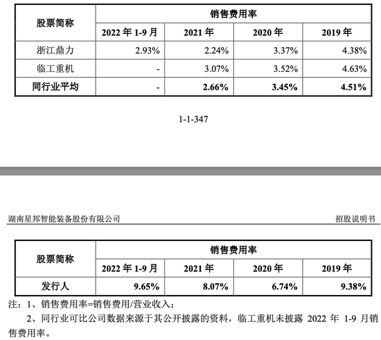 三轮问询后“撤退”，星邦智能改道主板IPO，请来一堆老熟人帮忙......