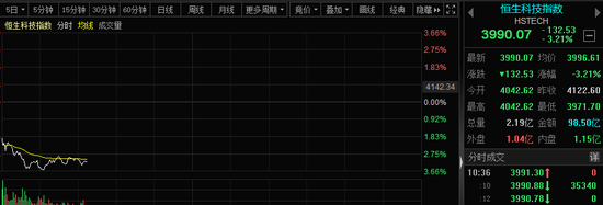 突发！北溪爆炸突传重磅，42年最强预警浮现！四大不利因素来袭，这类股票被吓懵！影响有多大？