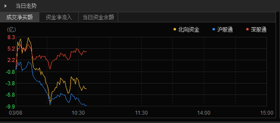 突发！北溪爆炸突传重磅，42年最强预警浮现！四大不利因素来袭，这类股票被吓懵！影响有多大？