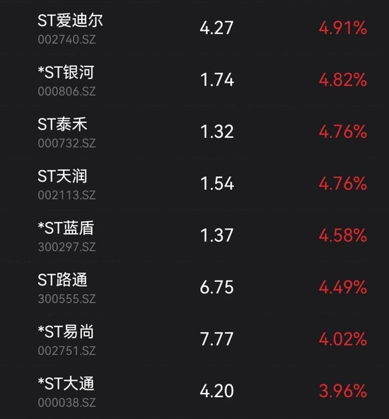 一个大动作！电视广播暴涨200%