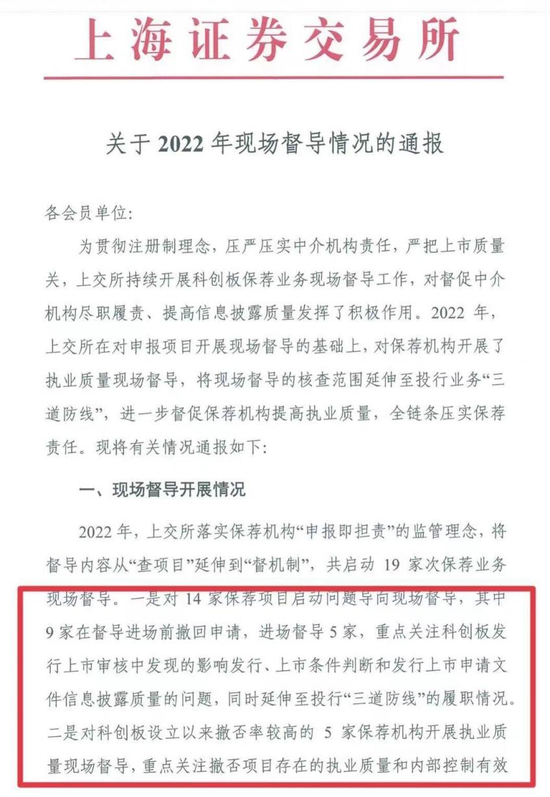 上交所通报：对14家保荐项目启动现场督导，9家撤回申请！