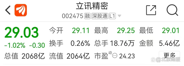 A股女大佬，你只知道董明珠？316个女董事长14个90后，最小才24岁