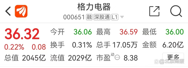 A股女大佬，你只知道董明珠？316个女董事长14个90后，最小才24岁