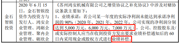 鸿安机械IPO：竞争对手和最大客户为同一家日企，实控人曾被警告罚款