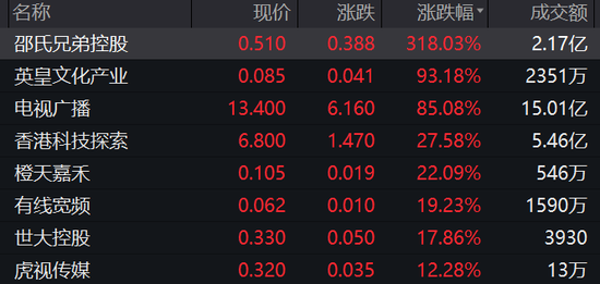 6G概念再掀涨停潮！一月内两次4级以上地震，正常吗？最新回应！