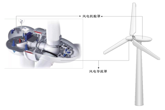 常友科技IPO：老板带领亲友一起奔小康，还向神秘人借千万现金买房买车