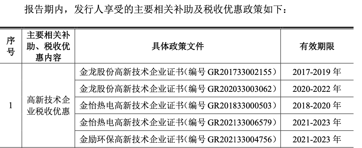 客户“马甲变更”，隐瞒实控人行贿，家族企业金龙股份还有哪些疑点？