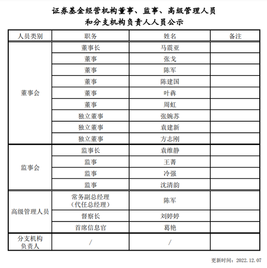 粗心惹的祸？东吴基金新任总经理遇到了麻烦