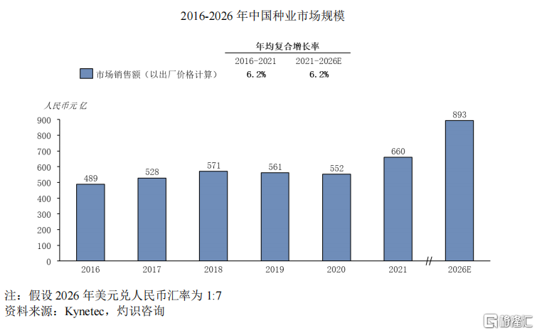 先正达IPO过会：农化科技巨头解锁现代农业发展新动力