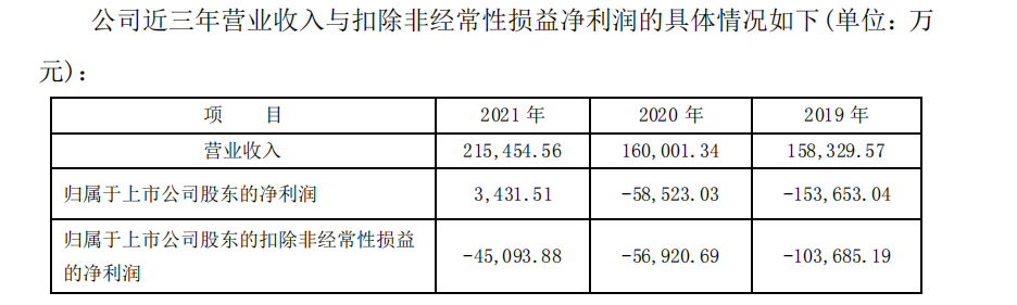 华昌达前实控人因涉合同诈骗案件被立案调查 失联总裁曾多次现身其债务危机