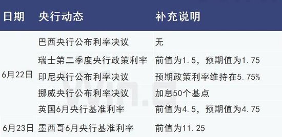 离岸人民币兑美元日内跌超350点，跌破7.16关口