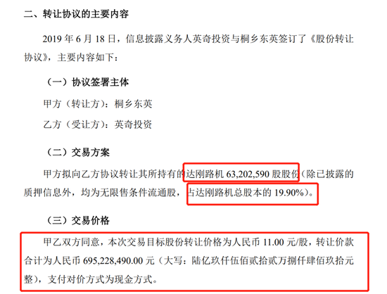 选聘总裁、副总裁遇上反对票，二股东为何跟老板“唱反调”？