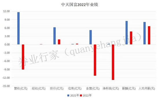 “首富”退场：曾经如日中天，如今黯然摘牌