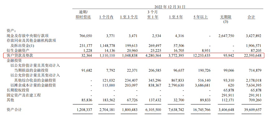 详细拆解：LPR变化如何影响贷款利率