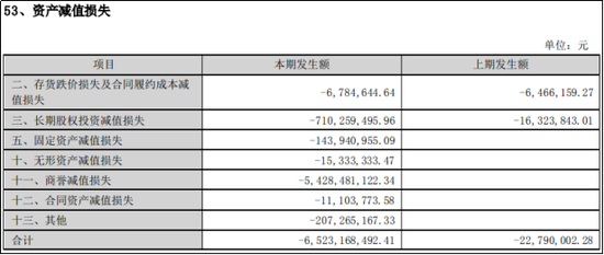 背靠腾讯，游戏还是AI，世纪华通二选一