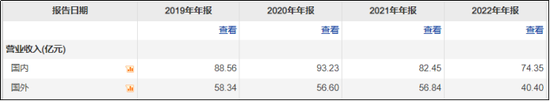 背靠腾讯，游戏还是AI，世纪华通二选一