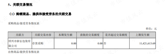 大股东你不要走，我借钱给你分红！锦盛新材：薄情最是解禁大股东，善变多是上市后业绩