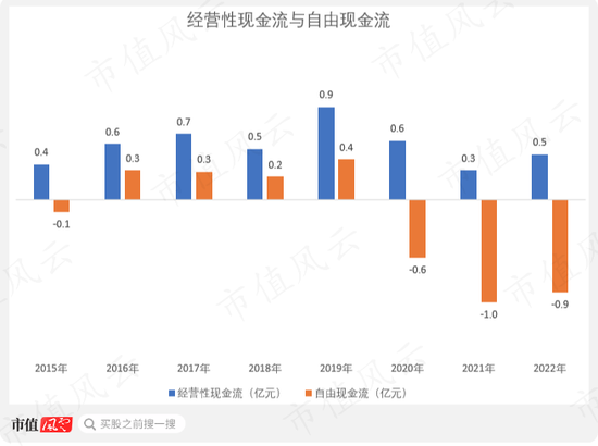 大股东你不要走，我借钱给你分红！锦盛新材：薄情最是解禁大股东，善变多是上市后业绩