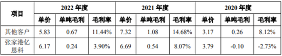 仰仗宁王，又一家“宁德系”公司来了