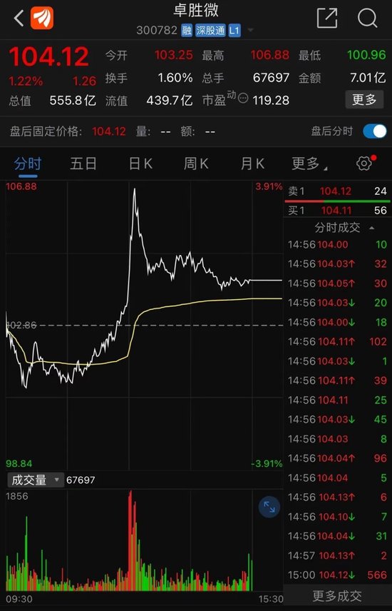 34亿“分手费”！A股再现天价离婚案