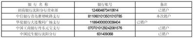 桃李面包股份有限公司第六届董事会第十二次会议决议公告