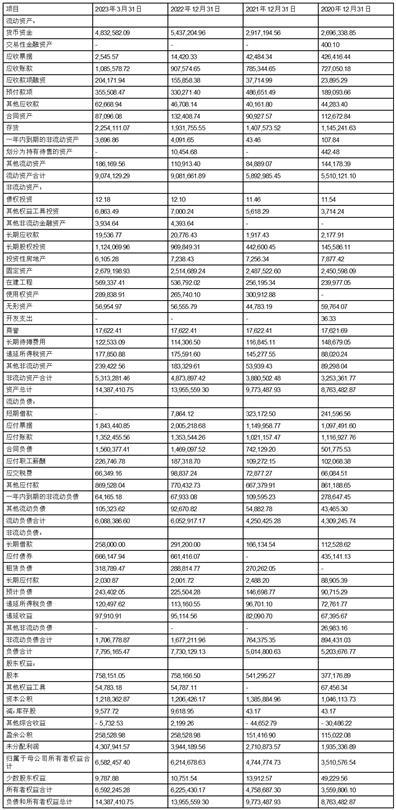 隆基绿能科技股份有限公司第五届监事会2023年第五次会议决议公告