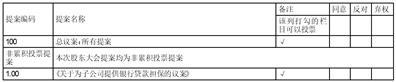 中基健康产业股份有限公司关于召开2023年第七次临时股东大会的提示性公告