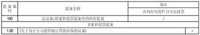 中基健康产业股份有限公司关于召开2023年第七次临时股东大会的提示性公告