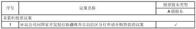 新疆天业股份有限公司关于召开2023年第三次临时股东大会通知的提示性公告